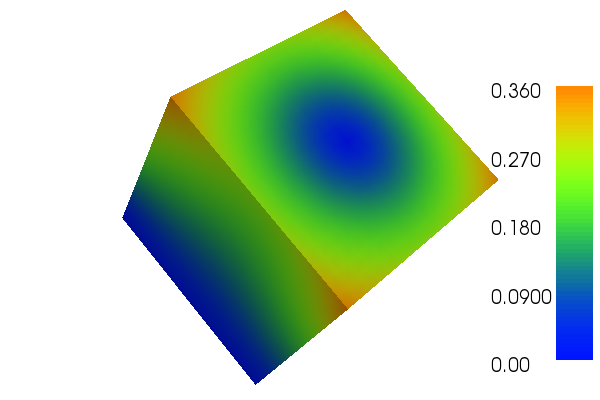 3d-scalar