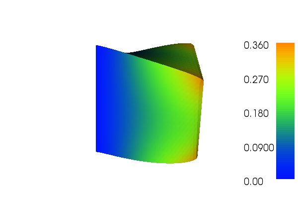 3d-vector-deformation